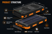 Die Venturio 80000mAh Solar Power Bank – Outdoor Ladegerät mit Kompass & LED