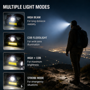 Lemkoff Gear NightTrek™ Magnetic LED Headlamp