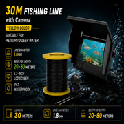 Lemkoff Gear AquaVision™ 4.3" Underwater Fish Finder Camera