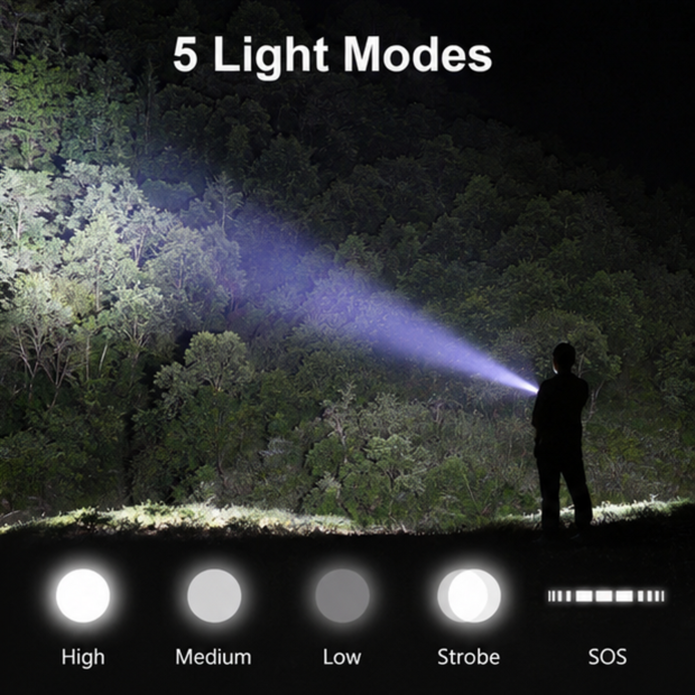 Lemkoff Gear X-73 Tactical LED Flashlight & Power Bank — image 5