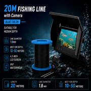 Lemkoff Gear AquaVision™ 4.3" Underwater Fish Finder Camera