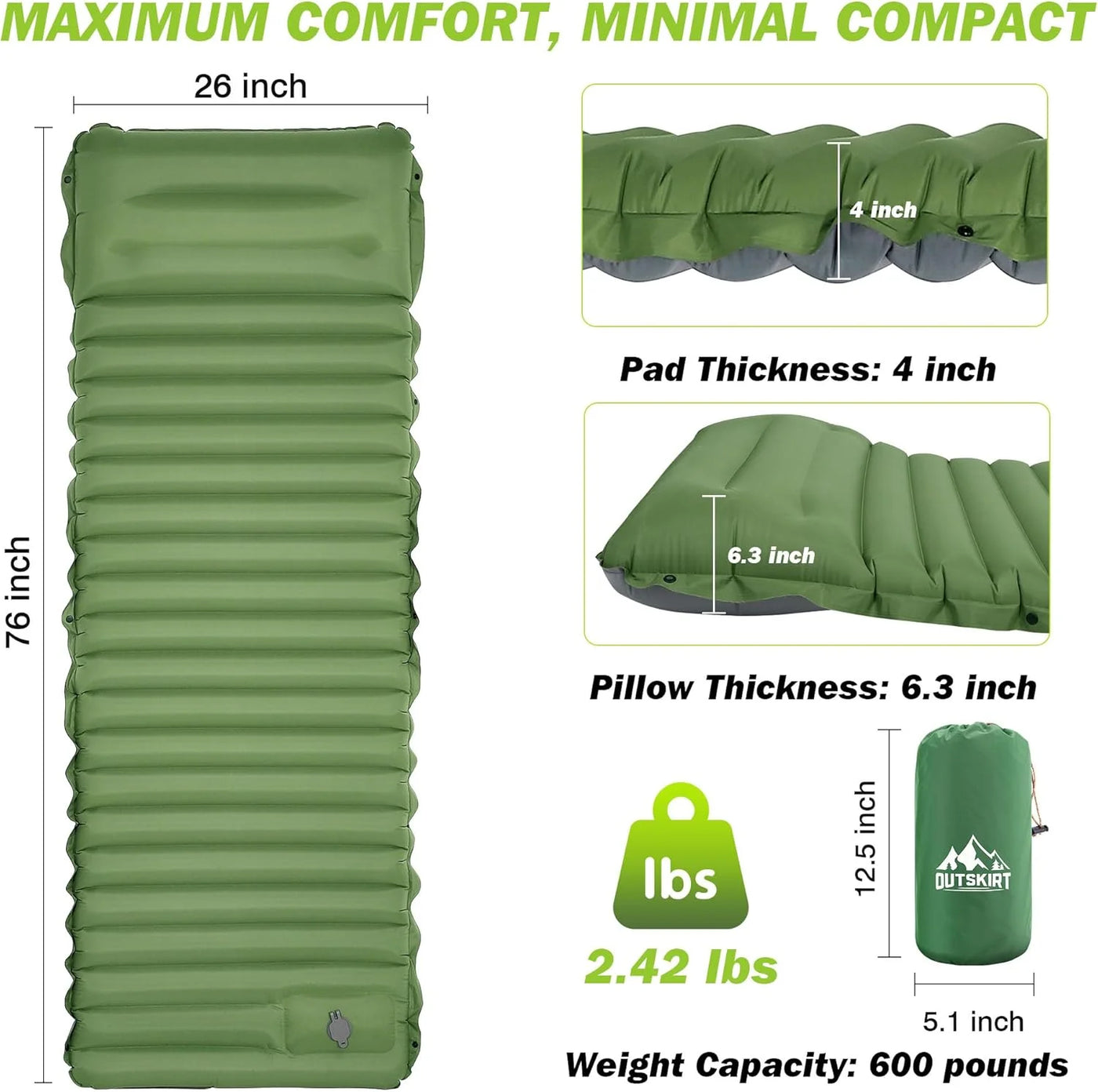 Lemkoff Gear CloudRest™ 4-Inch Self-Inflating Sleeping Pad — image 5