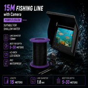 Lemkoff Gear AquaVision™ 4.3" Underwater Fish Finder Camera